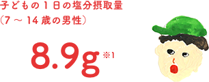 子どもの1日の塩分摂取量（7～14歳の男性）8.9g