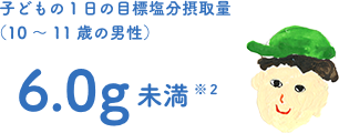 子どもの１日の目標塩分摂取量（10～11歳の男性）6.0g未満