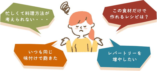 ・忙しくて料理方法が考えられない・・・ ・この食材だけで作れるレシピは? ・いつも同じ味付けで飽きた ・レパートリーを増やしたい