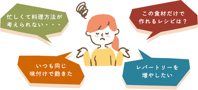 ・忙しくて料理方法が考えられない・・・　・この食材だけで作れるレシピは？　・いつも同じ味付けで飽きた　・レパートリーを増やしたい