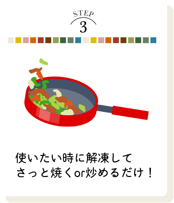 STEP 3 使いたい時に解凍してさっと焼くor炒めるだけ！