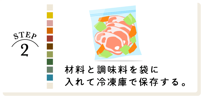 STEP 2 材料と調味料を袋に入れて冷蔵庫で保存する。