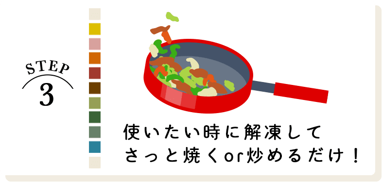 STEP 3 使いたい時に解凍してさっと焼くor炒めるだけ！