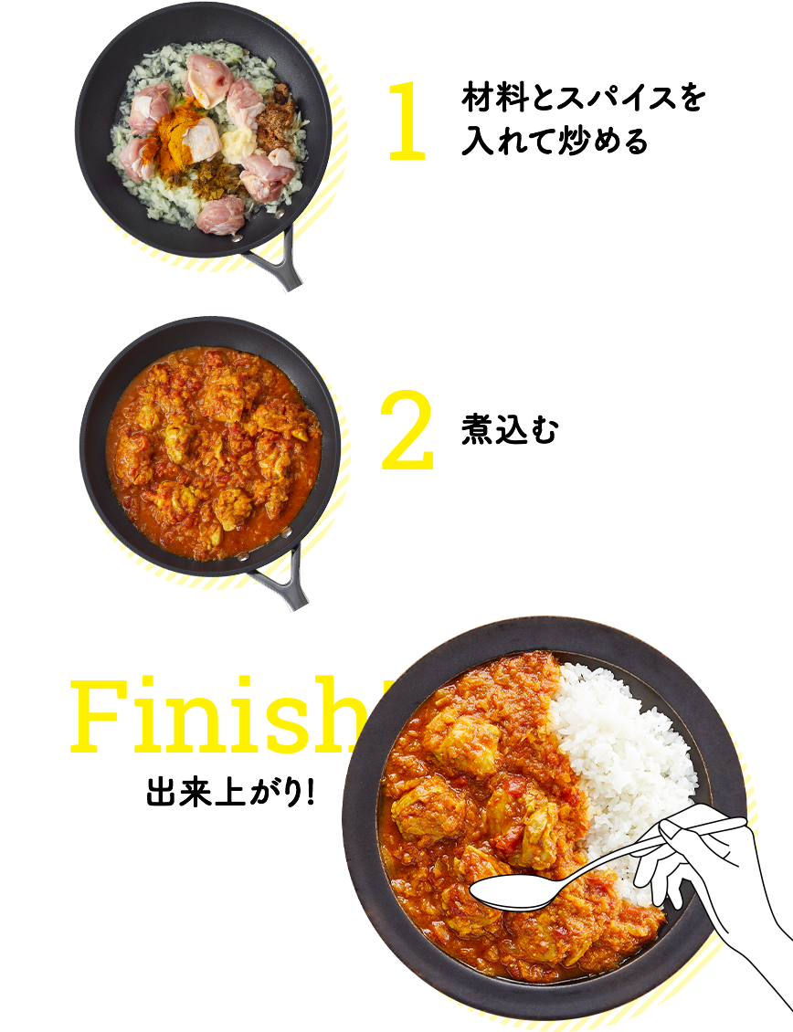 1.材料を入れる。2.スパイスを入れて炒める。3.煮込む。Finish!出来上がり！