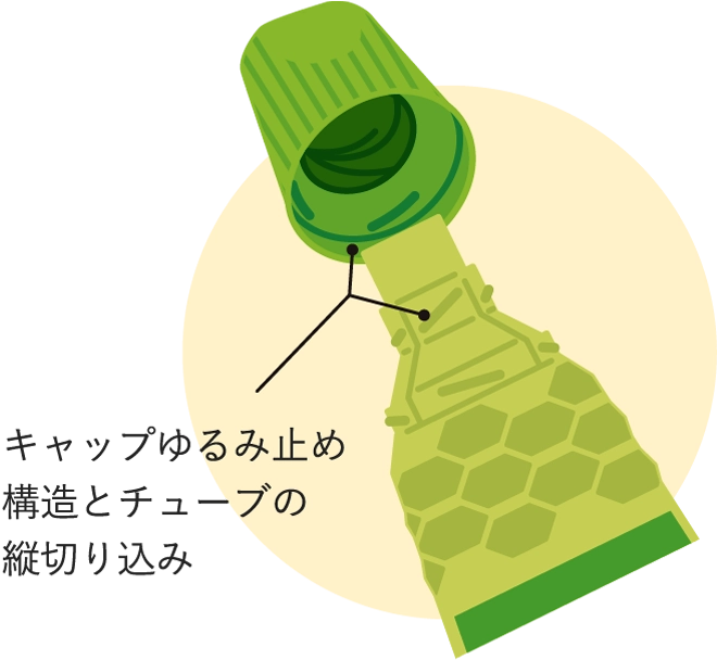 キャップゆるみ止め構造とチューブの縦切り込み