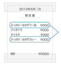 レシート添付例