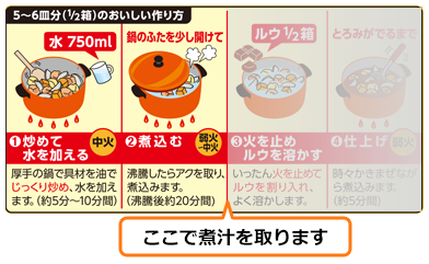 5～6皿分（1/2箱）のおいしい作り方 ①炒めて水を加える 中火 水750ml 厚手の鍋で具材を油でじっくり炒め、水を加えます。（約5分～10分間） ②煮込む 弱火～中火 鍋のふたを少し開けて 沸騰したらアクを取り、煮込みます。（沸騰後約20分間） ここで煮汁を取ります