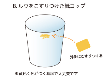B.ルウをこすりつけた紙コップ 外側にこすりつける ※黄色く色がつく程度で大丈夫です
