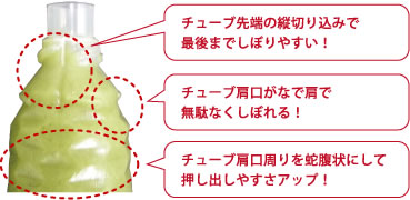 チューブ先端の縦切り込みで最後までしぼりやすい！ チューブ肩口がなで肩で無駄なくしぼれる！ チューブ肩口周りを蛇腹状にして押し出しやすさアップ！