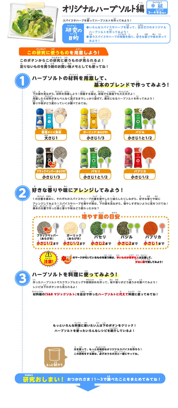 オリジナルハーブソルト編