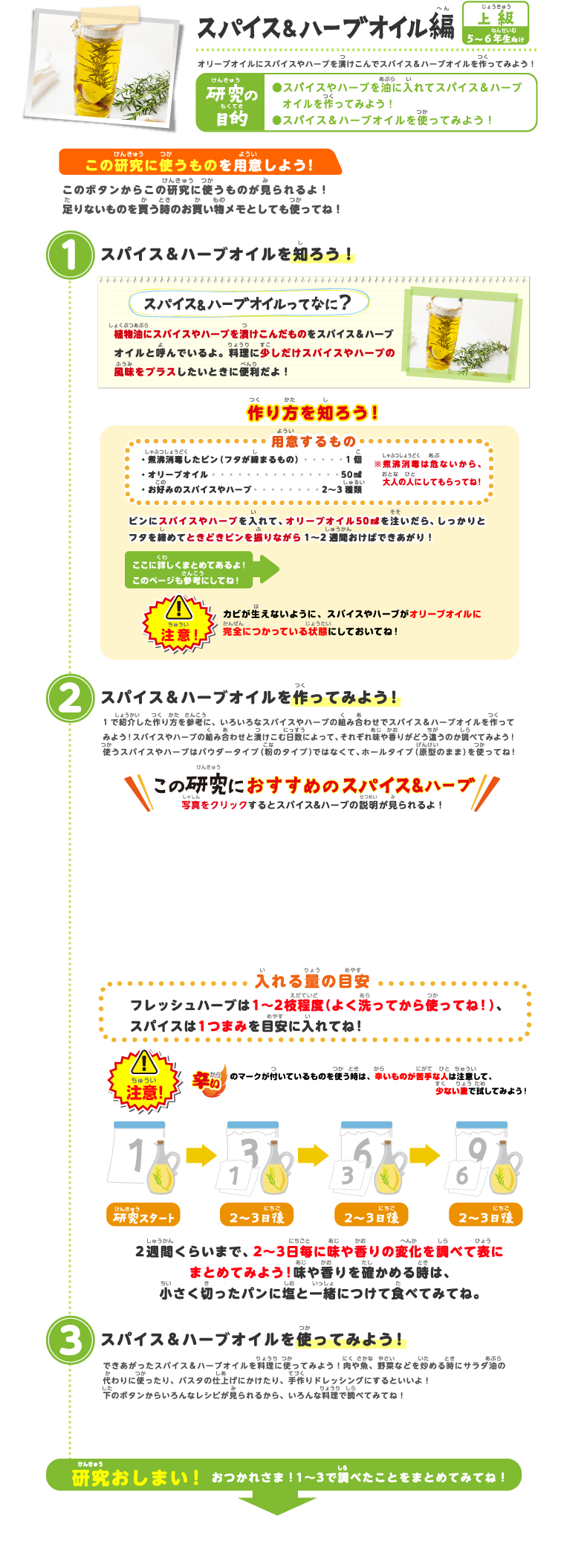 スパイス＆ハーブオイル編