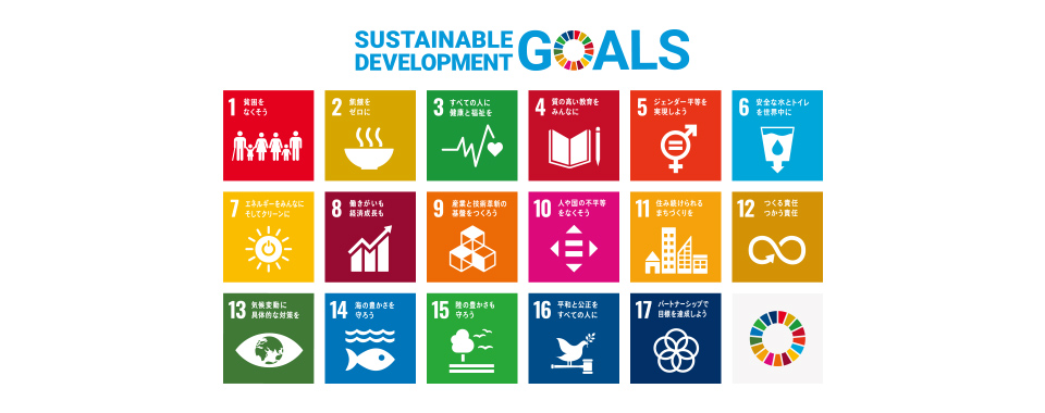 SDGs