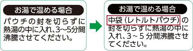 お客様の声を活かしました お客様相談センター S B エスビー食品株式会社