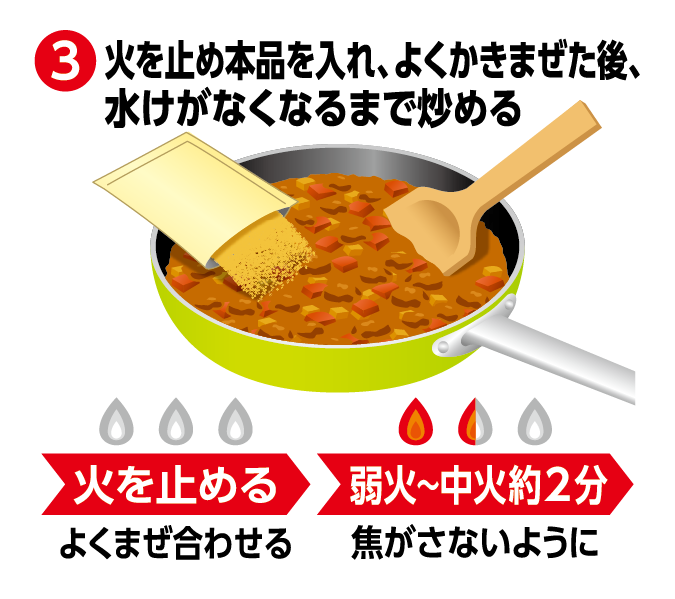 03：火を止め、本品１袋を加える。火を止めよく混ぜ合わせる。