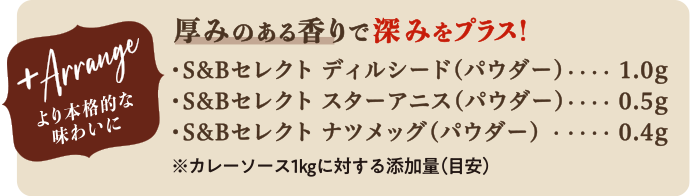 厚みのある香りで深みをプラス! ・S&Bセレクト ディルシード(パウダー) 1.0g S&Bセレクト スターアニス(パウダー) 0.5g ・S&Bセレクト ナツメッグ(パウダー) 0.4g ※カレーソース1kgに対する添加量(目安)