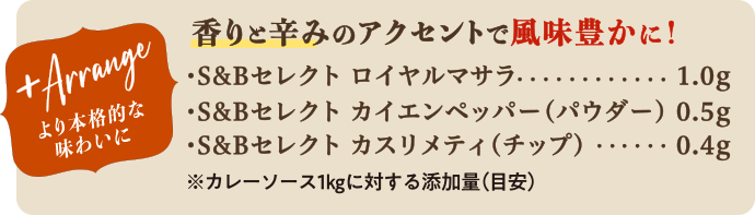 香りと辛みのアクセントで風味豊かに! ・S&Bセレクト ロイヤルマサラ 1.0g ・S&Bセレクト カイエンペッパー(パウダー) 0.5g ・S&Bセレクト カスリメティ(チップ) 0.4g ※カレーソース1kgに対する添加量(目安)