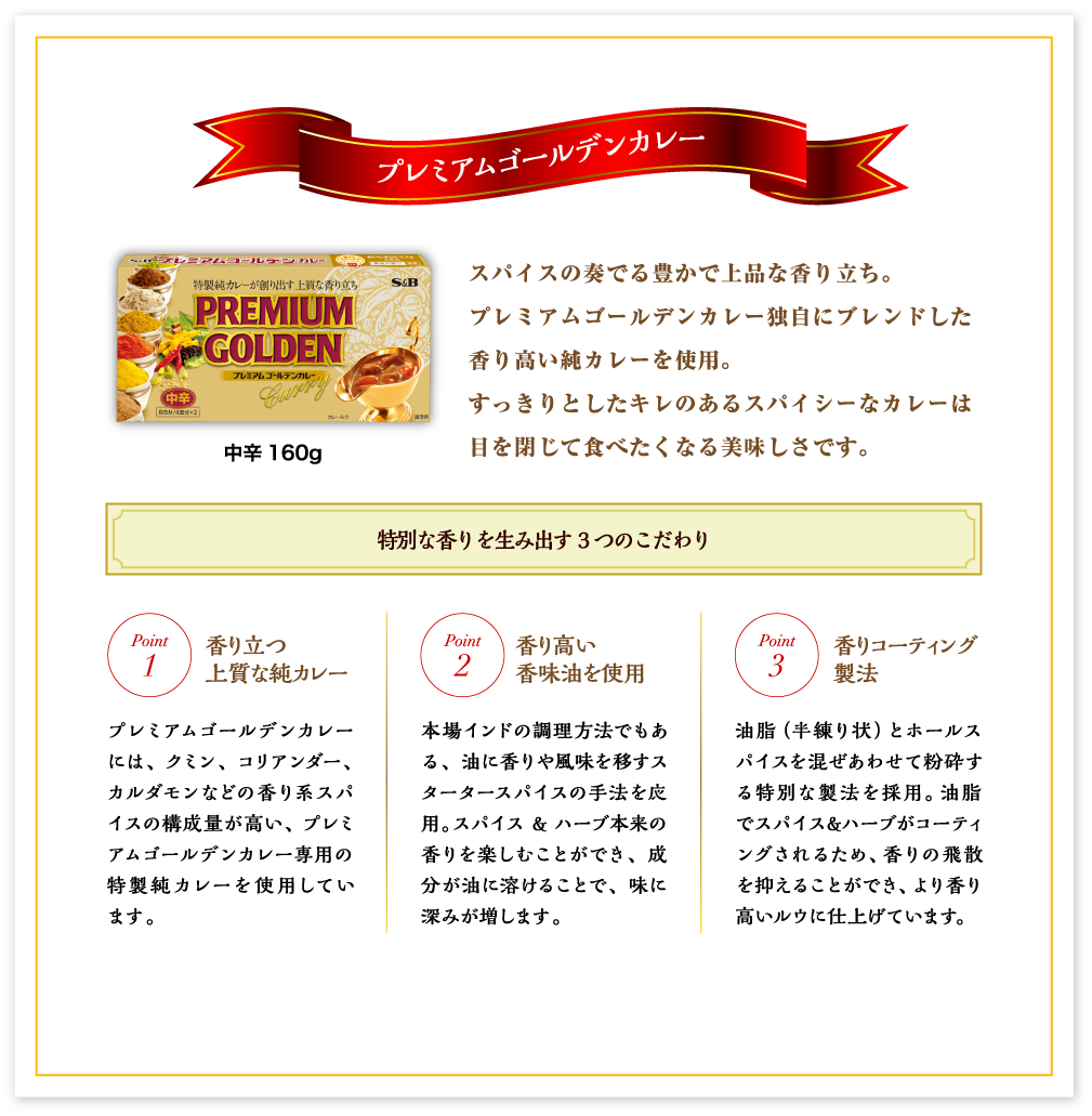 プレミアムゴールデンカレー スパイスの奏でる豊かで上品な香り立ち。プレミアムゴールデンカレー独自にブレンドした香り高い純カレーを使用。すっきりとしたキレのあるスパイシーなカレーは目を閉じて食べたくなる美味しさです。 特別な香りを生み出す3つのこだわり 香り立つ上質な純カレー プレミアムゴールデンカレーには、クミン、コリアンダー、カルダモンなどの香り系スパイスの構成量が高い、プレミアムゴールデンカレー専用の特製純カレーを使用しています。 香り高い香味油を使用 本場インドの調理方法でもある、油に香りや風味を移すスタータースパイスの手法を応用。スパイス&ハーブ本来の香りを楽しむことができ、成分が油に溶けることで、味に深みが増します。 香りコーティング製法 油脂（半練り状）とホールスパイスを混ぜあわせて粉砕する特別な製法を採用。油脂でスパイス&ハーブがコーティングされるため、香りの飛散を抑えることができ、より香り高いルウに仕上げています。