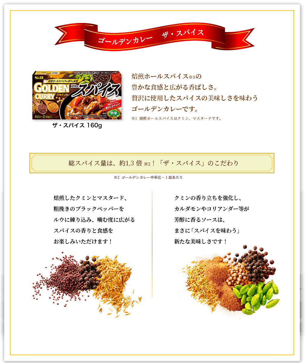 ゴールデンカレー ザ・スパイス 焙煎ホールスパイス※1の豊かな食感と広がる香ばしさ。贅沢に使用したスパイスの美味しさを味わうゴールデンカレーです。 ※1 焙煎ホールスパイスはクミン、マスタードです。総スパイス量は、約1.3倍 ※2！「ザ・スパイス」のこだわり ※2 ゴールデンカレー中辛比・1皿あたり 焙煎したクミンとマスタード、粗挽きのブラックペッパーをルウに練り込み、噛む度に広がるスパイスの香りと食感をお楽しみいただけます！ クミンの香り立ちを強化し、カルダモンやコリアンダー等が芳醇に香るソースは、まさに「スパイスを味わう」新たなおいしさです！