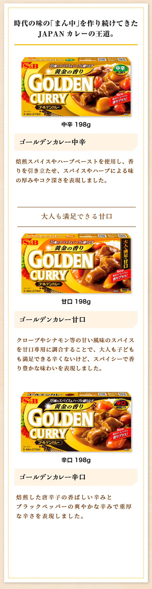時代の味の「まん中」を作り続けてきたJAPANカレーの王道。 ゴールデンカレー中辛 焙煎スパイスやハーブペーストを使用し、より香り立ちを強化し、スパイスやハーブによる味の厚みやコク深さを表現しました。 ゴールデンカレー甘口 クローブやシナモン等の甘い風味のスパイスを甘口専用に調合することで、大人も子どもも満足できる辛くないけど、スパイシーで香り豊かな味わいを表現しました。 ゴールデンカレー辛口 焙煎した唐辛子の香ばしい辛みとブラックペッパーの爽やかな辛みで重厚な辛さを表現しました。
