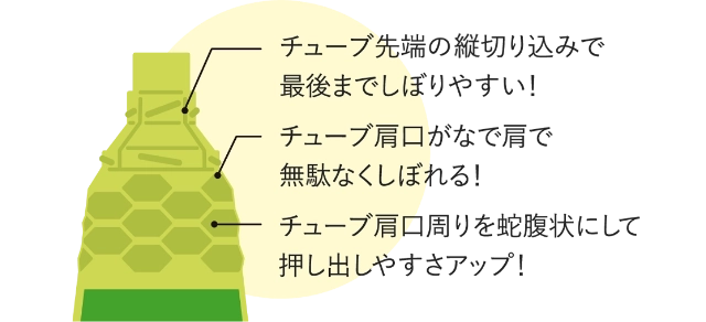 チューブ先端の縦切り込みで最後までしぼりやすい！チューブ肩口がなで肩で無駄なくしぼれる！チューブ肩口周りを蛇腹状にして押し出しやすさアップ！