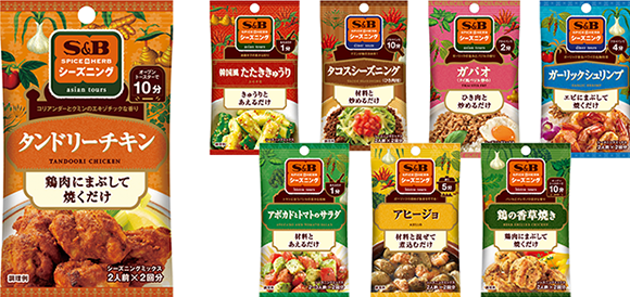 メニュー訴求型商品