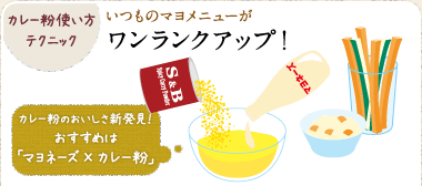 カレー粉使い方テクニック　いつものマヨメニューがワンランクアップ！　カレー粉のおいしさ新発見！おすすめは「マヨネーズ×カレー粉」